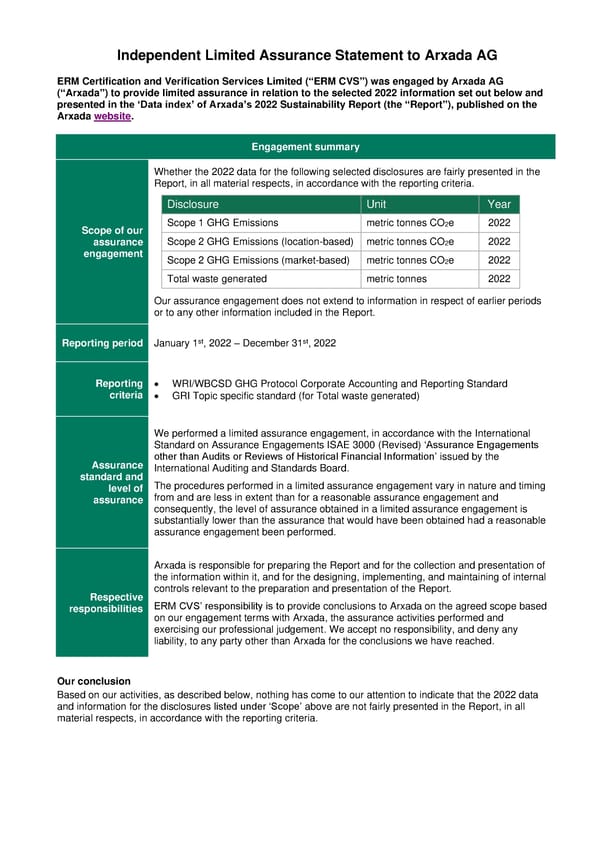 Arxada 2022 Assurance Statement - Page 1