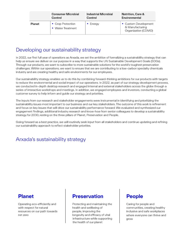 2022 Sustainability Report | The Power of Science & Sustainability - Page 7