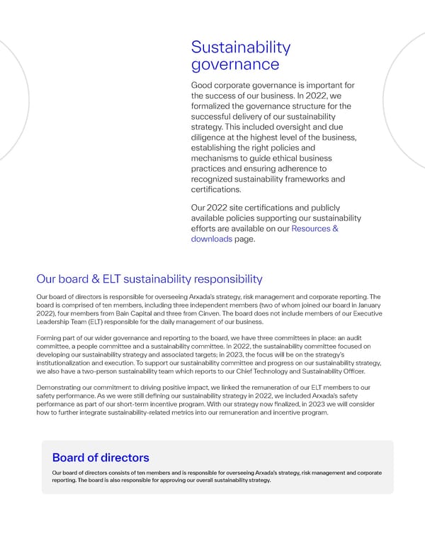 2022 Sustainability Report | The Power of Science & Sustainability - Page 10